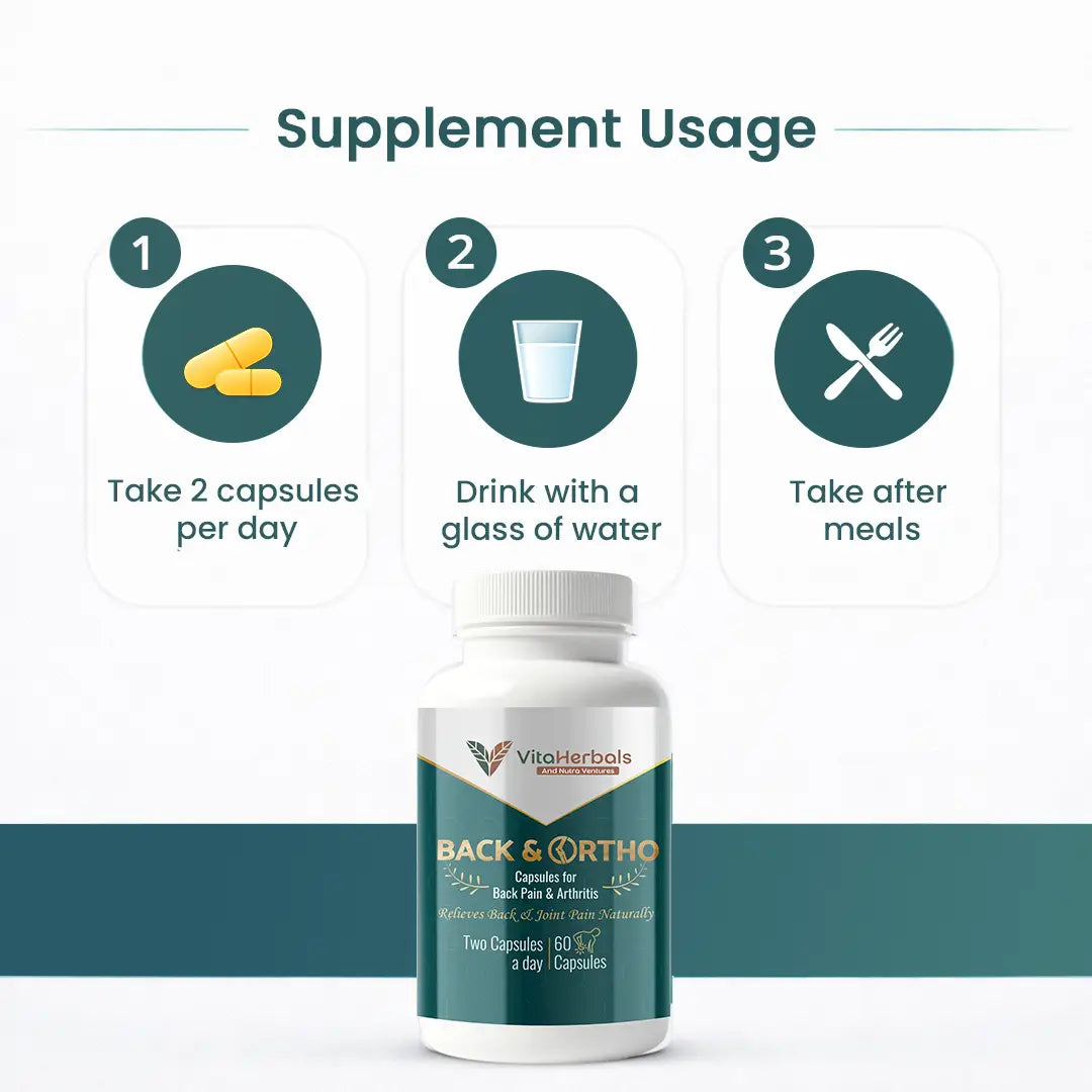 Back & Ortho Capsules