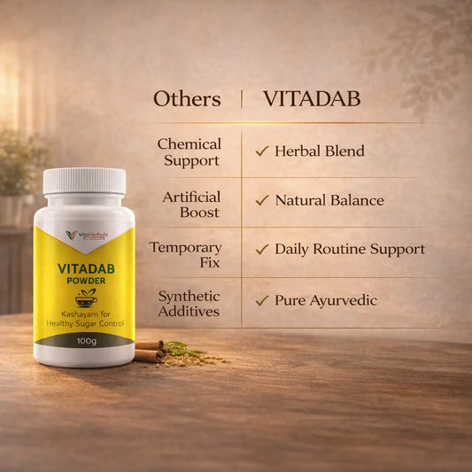 Vitadab Powder