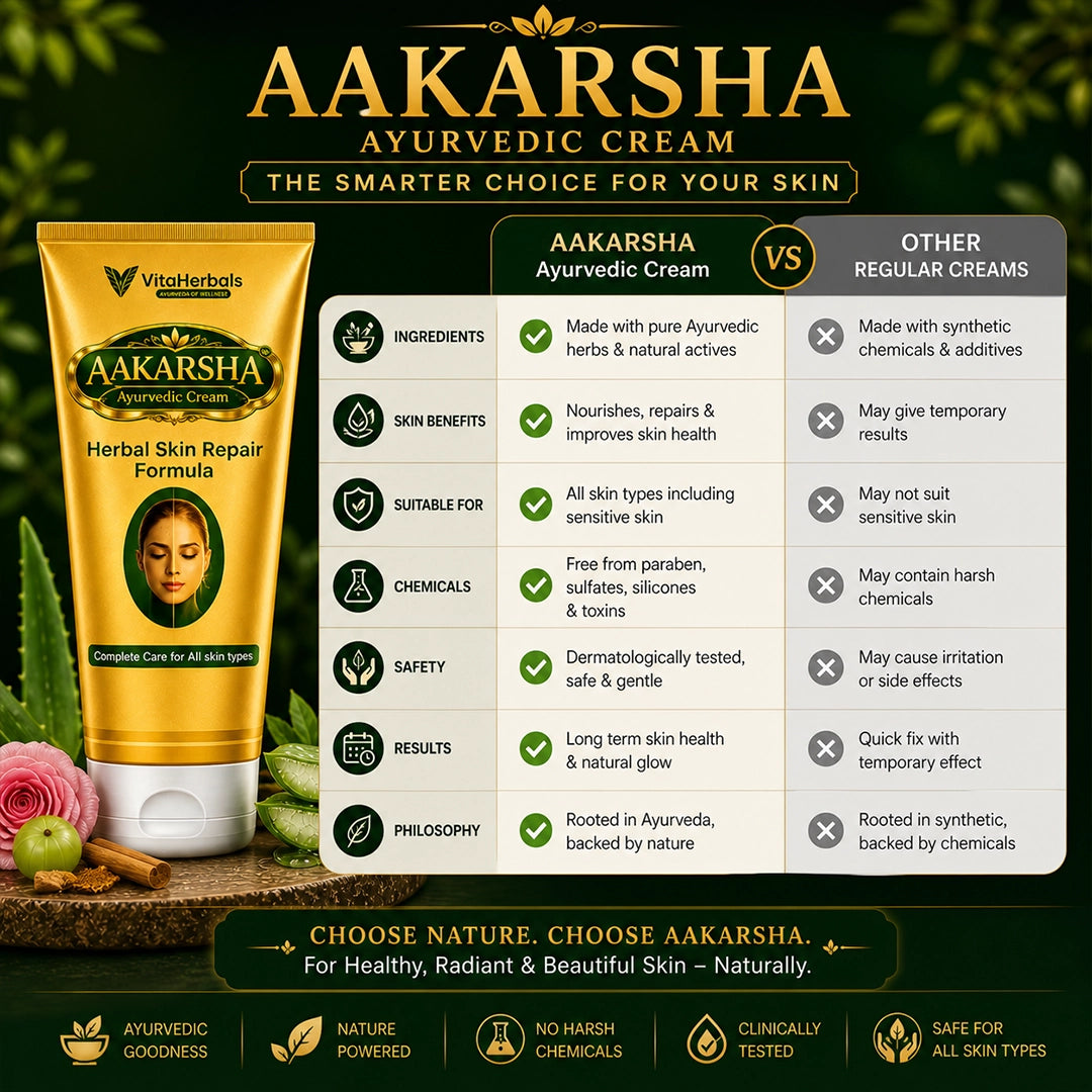 Aakarsha Ayurvedic Cream